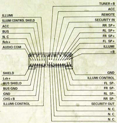 HONDA Car Radio Stereo Audio Wiring Diagram Autoradio connector wire